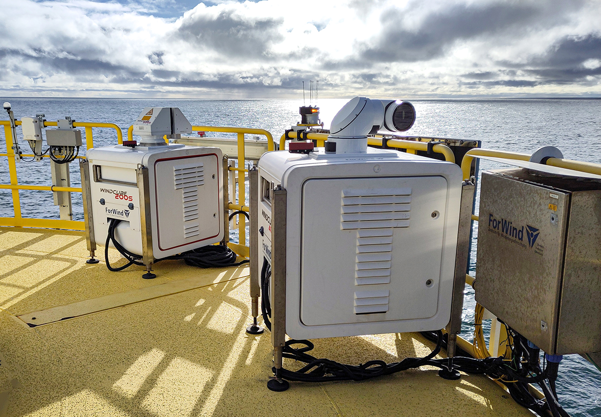 About Flexile Classic