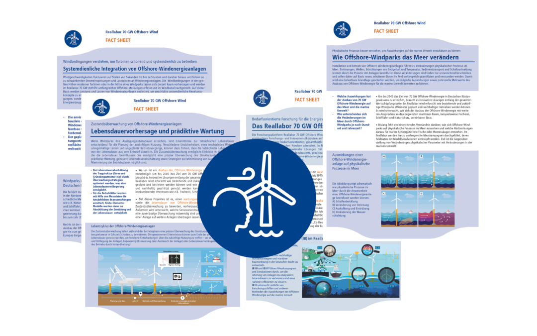 Quarterly meeting of the Living Lab at WindLab Oldenburg