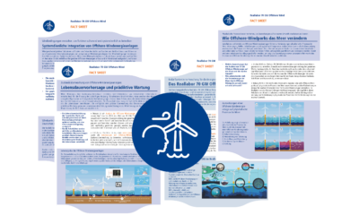 Quarterly meeting of the Living Lab at WindLab Oldenburg