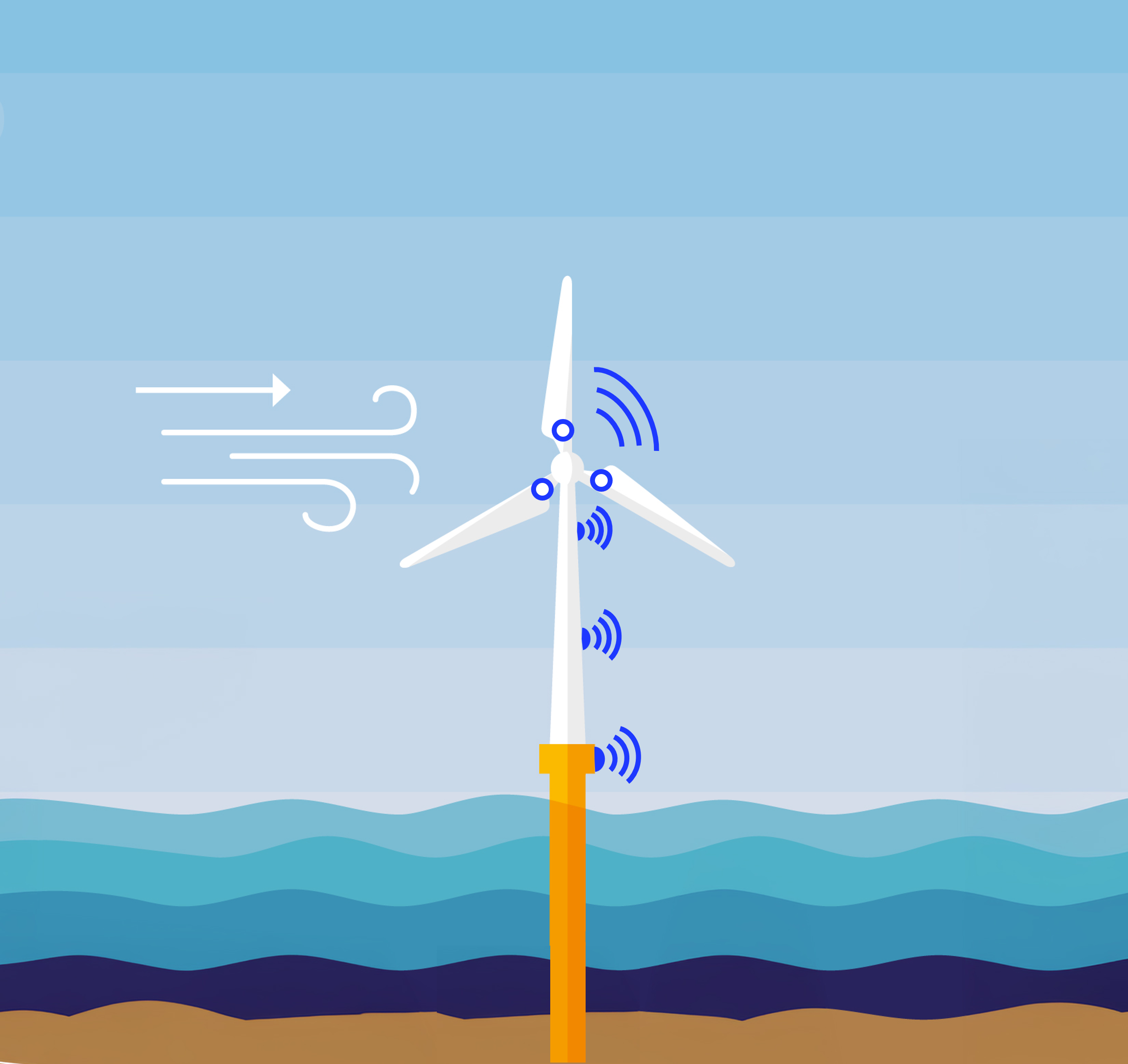 About Flexile Classic